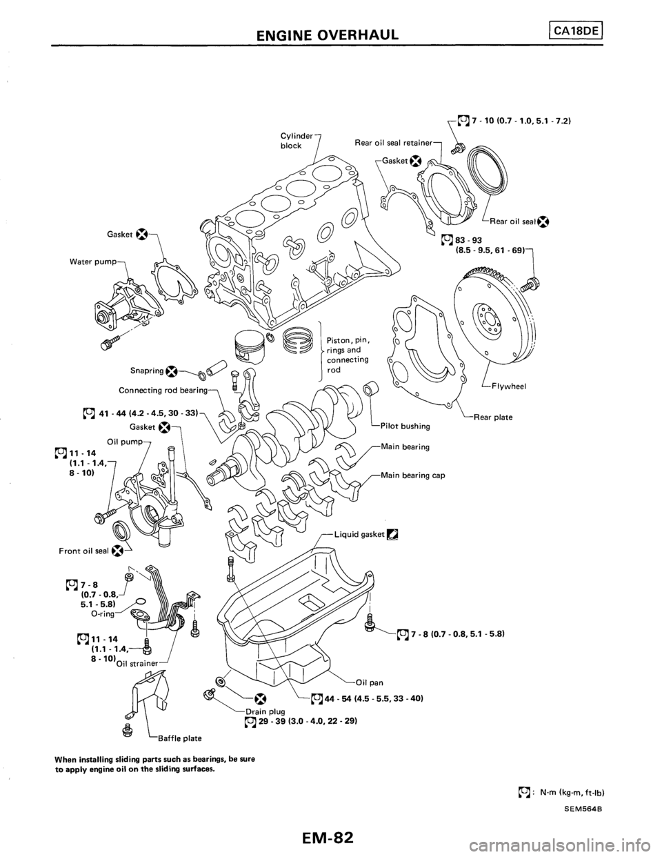 NISSAN PULSAR 1986  Service Manual 