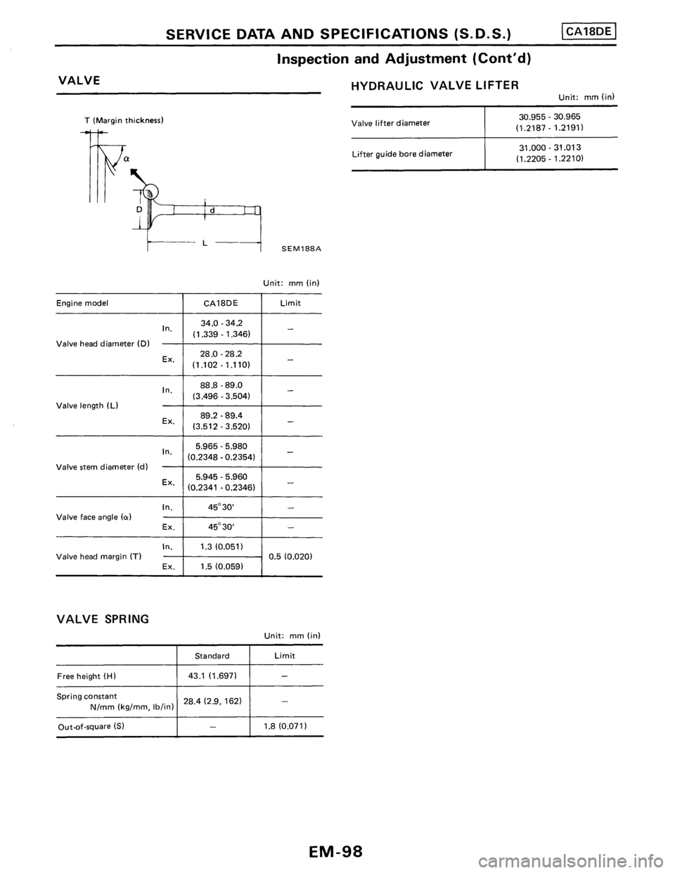 NISSAN PULSAR 1986  Service Manual 