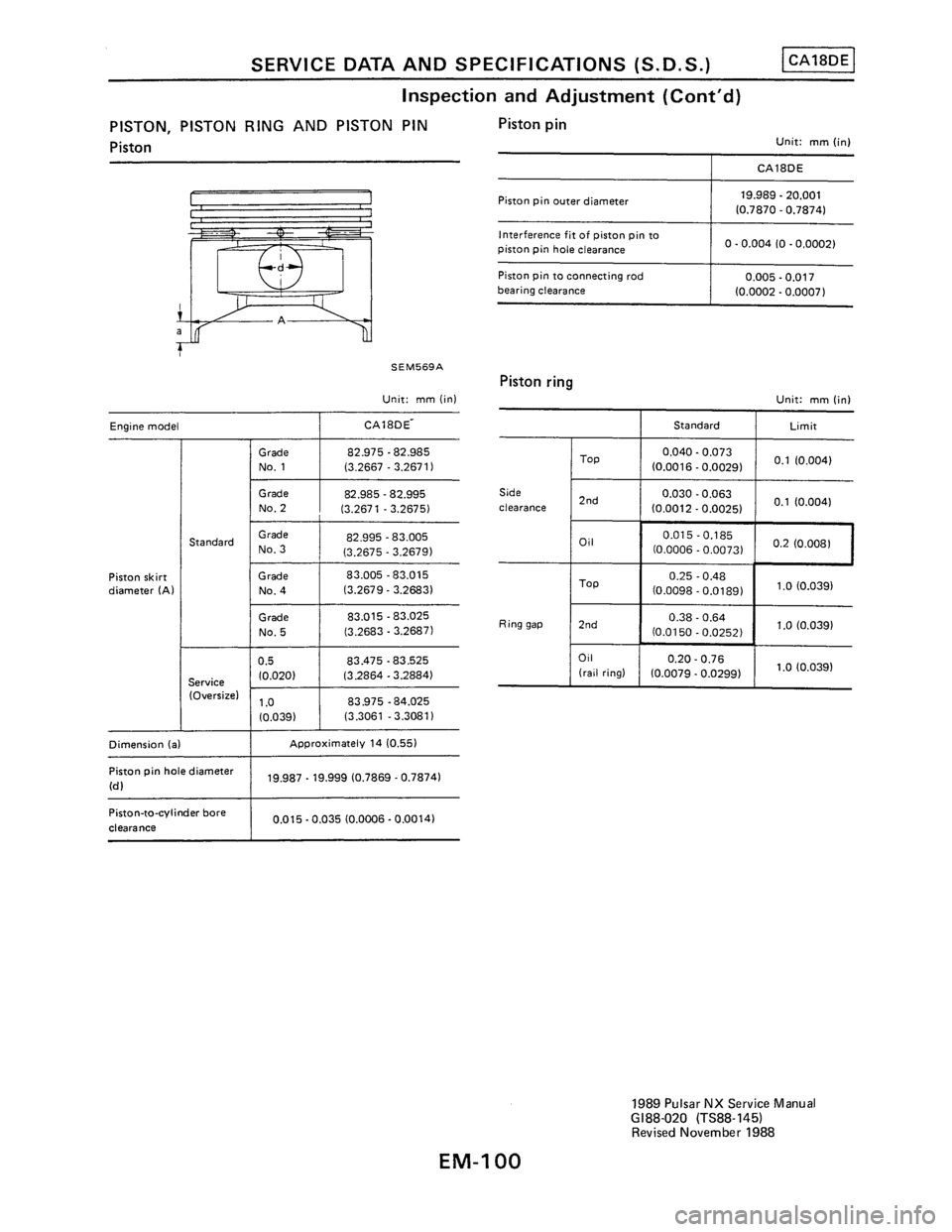 NISSAN PULSAR 1986  Service Manual 