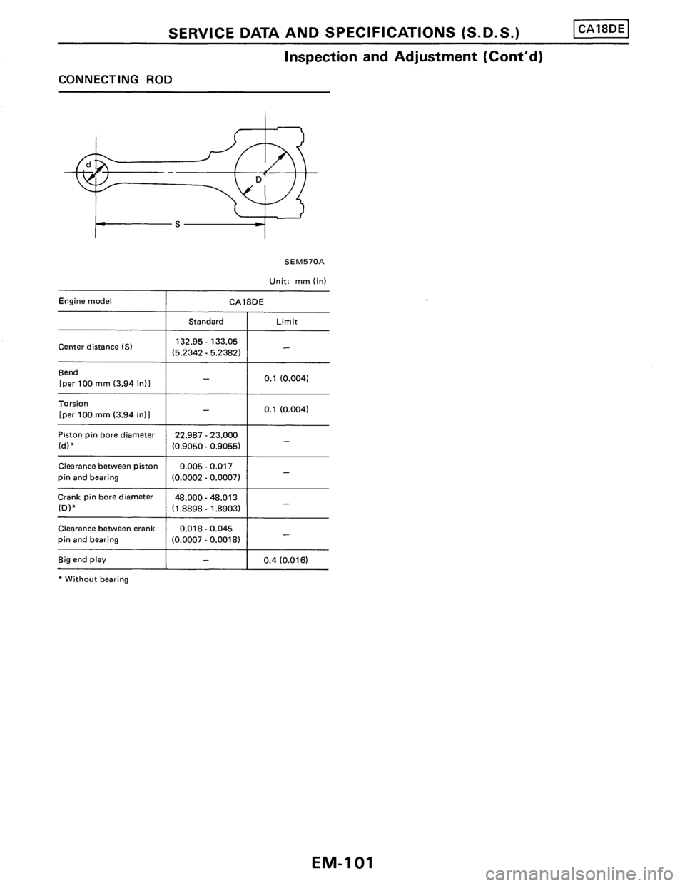 NISSAN PULSAR 1986  Service Manual 