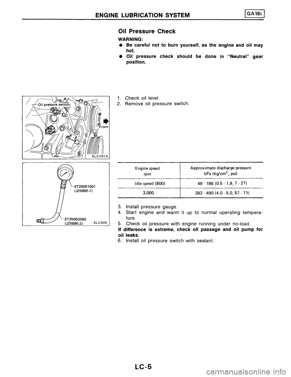 NISSAN PULSAR 1986  Service Manual 
