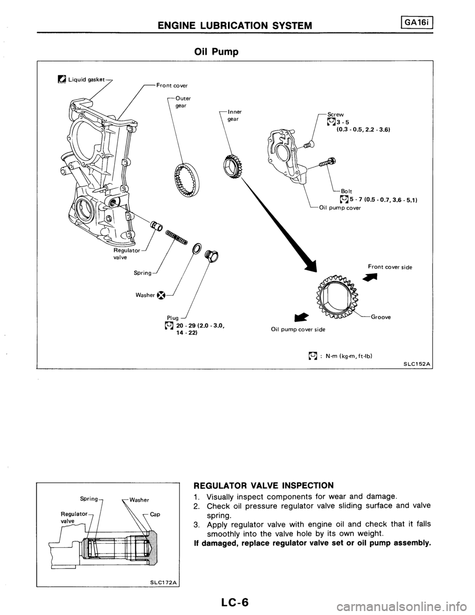 NISSAN PULSAR 1986  Service Manual 