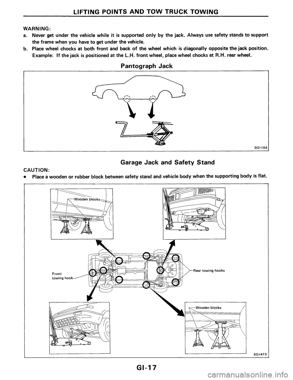 NISSAN PULSAR 1986  Service Manual 