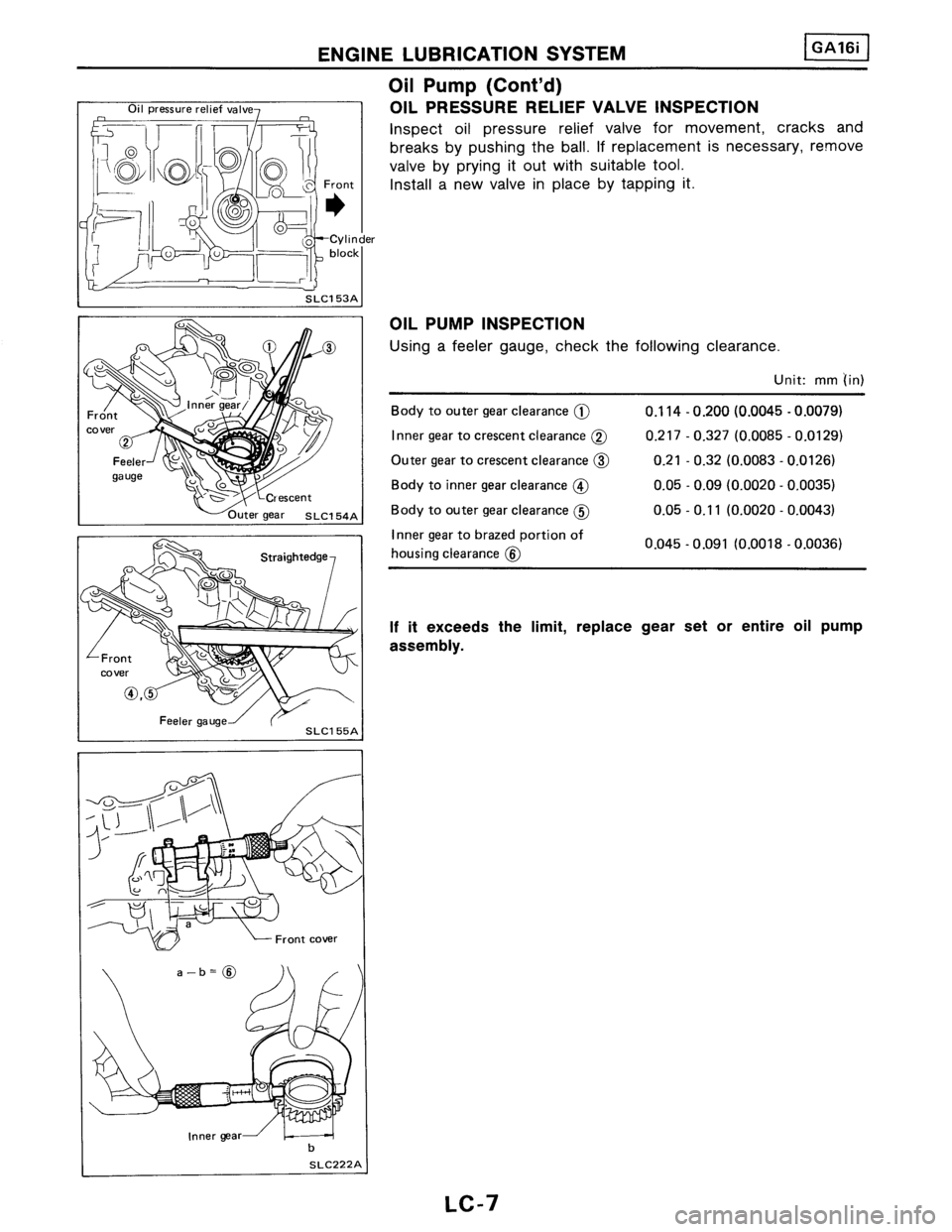 NISSAN PULSAR 1986  Service Manual 