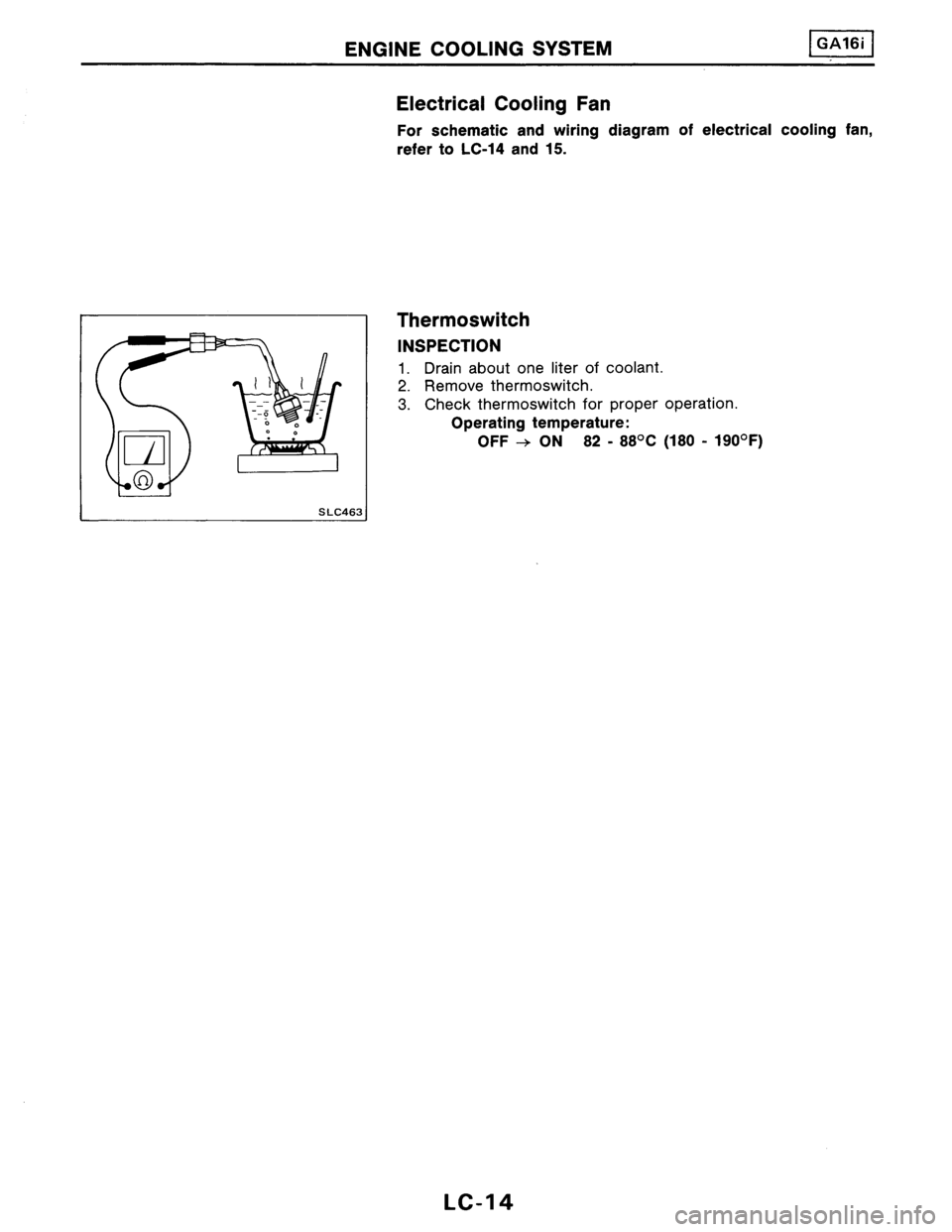 NISSAN PULSAR 1986  Service Manual 