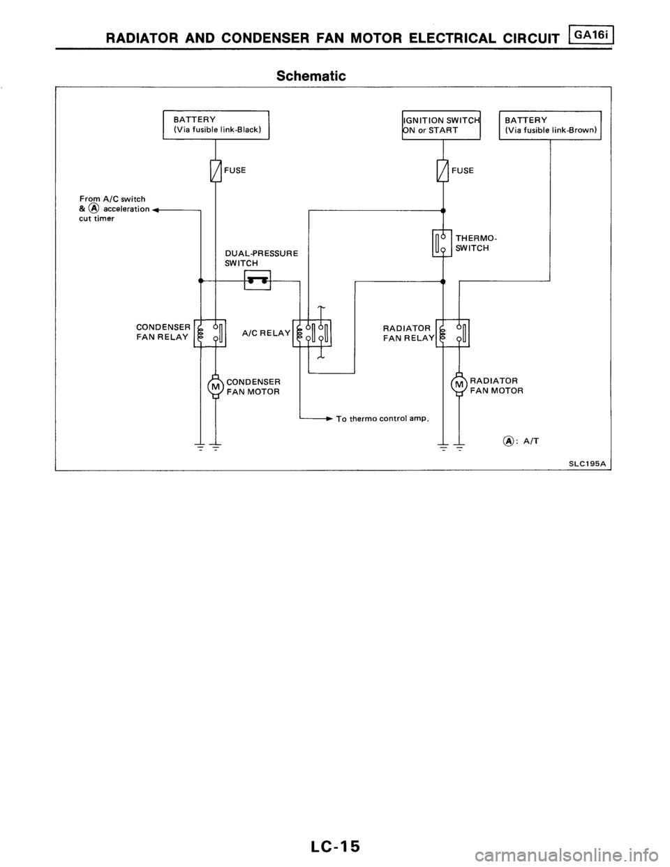 NISSAN PULSAR 1986  Service Manual 