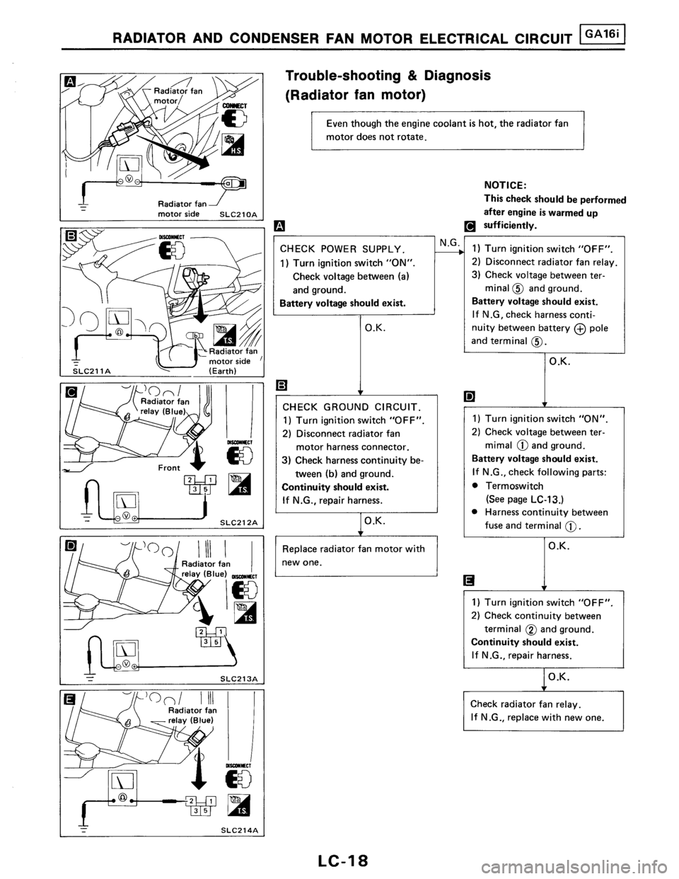 NISSAN PULSAR 1986  Service Manual 