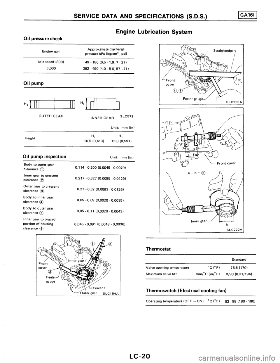 NISSAN PULSAR 1986  Service Manual 