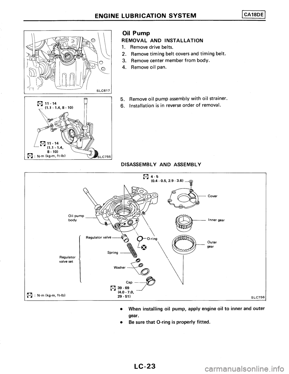 NISSAN PULSAR 1986  Service Manual 
