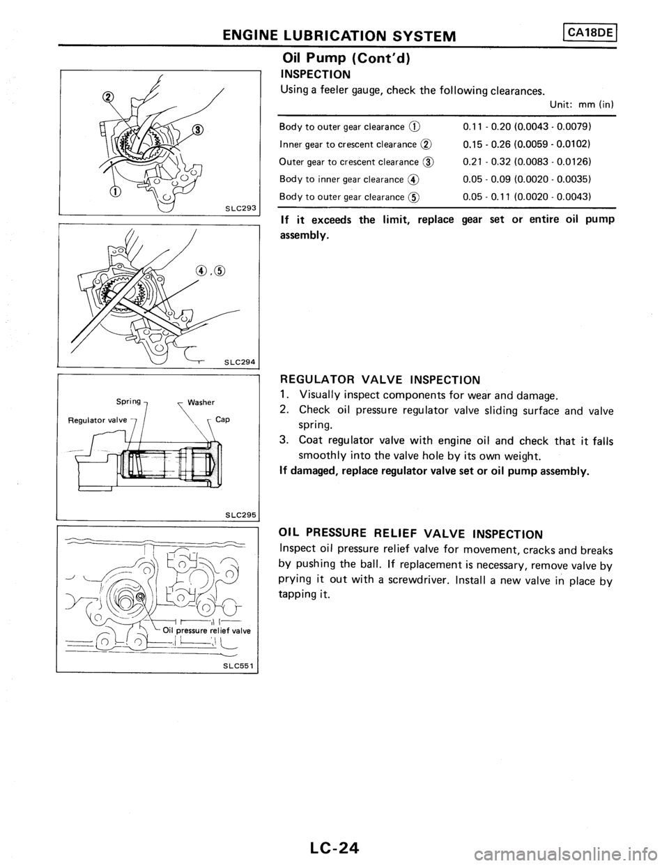 NISSAN PULSAR 1986  Service Manual 