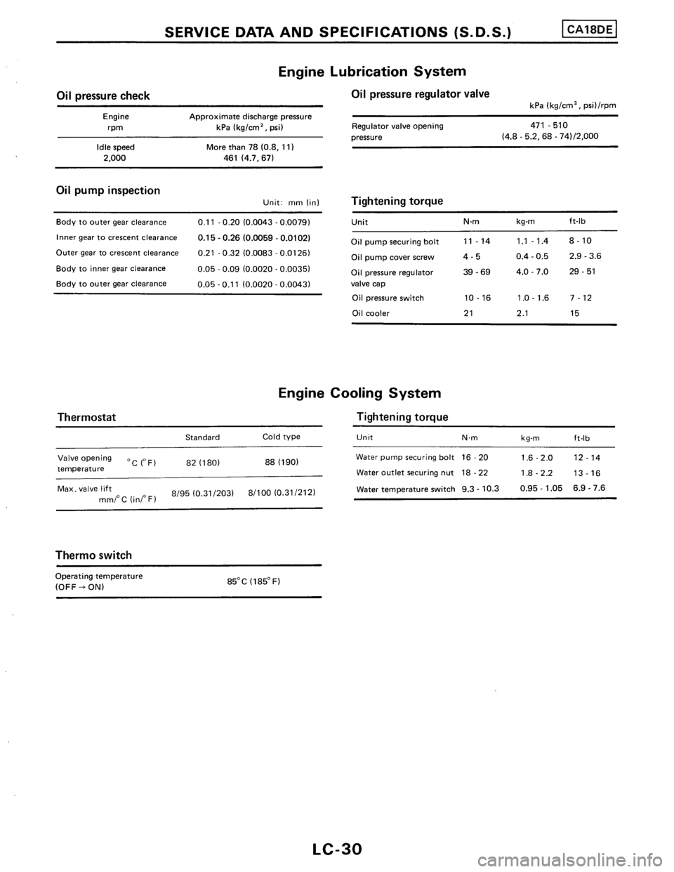 NISSAN PULSAR 1986  Service Manual 