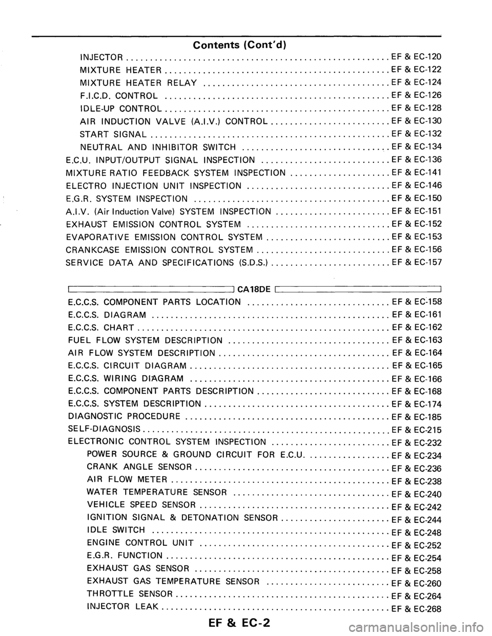 NISSAN PULSAR 1986  Service Manual 