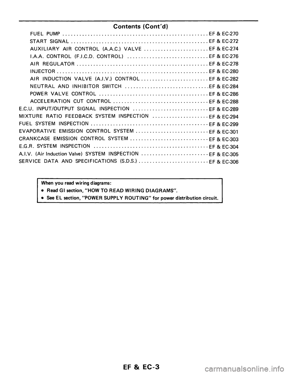 NISSAN PULSAR 1986  Service Manual 