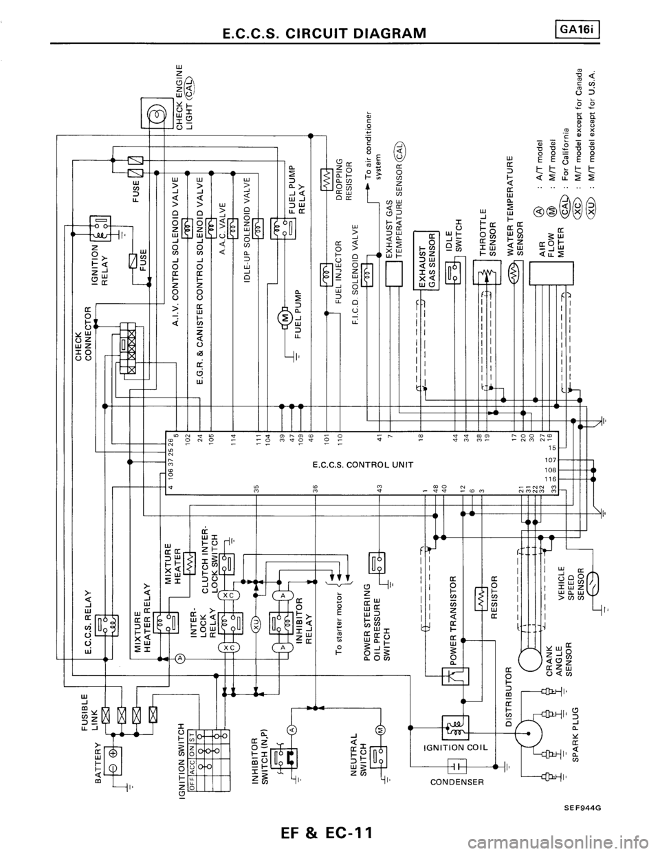 NISSAN PULSAR 1986  Service Manual 
