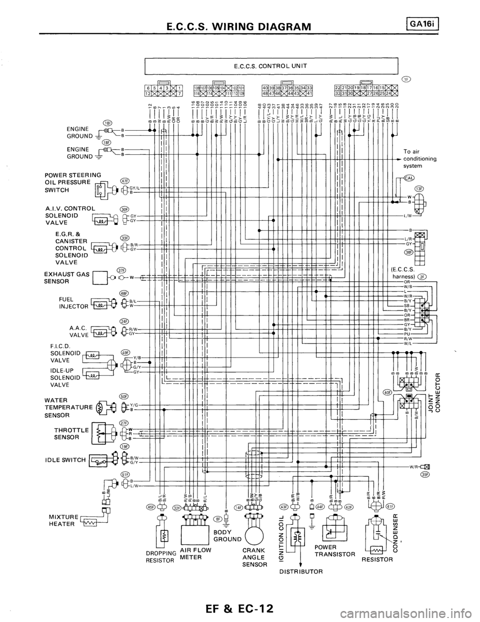 NISSAN PULSAR 1986  Service Manual 