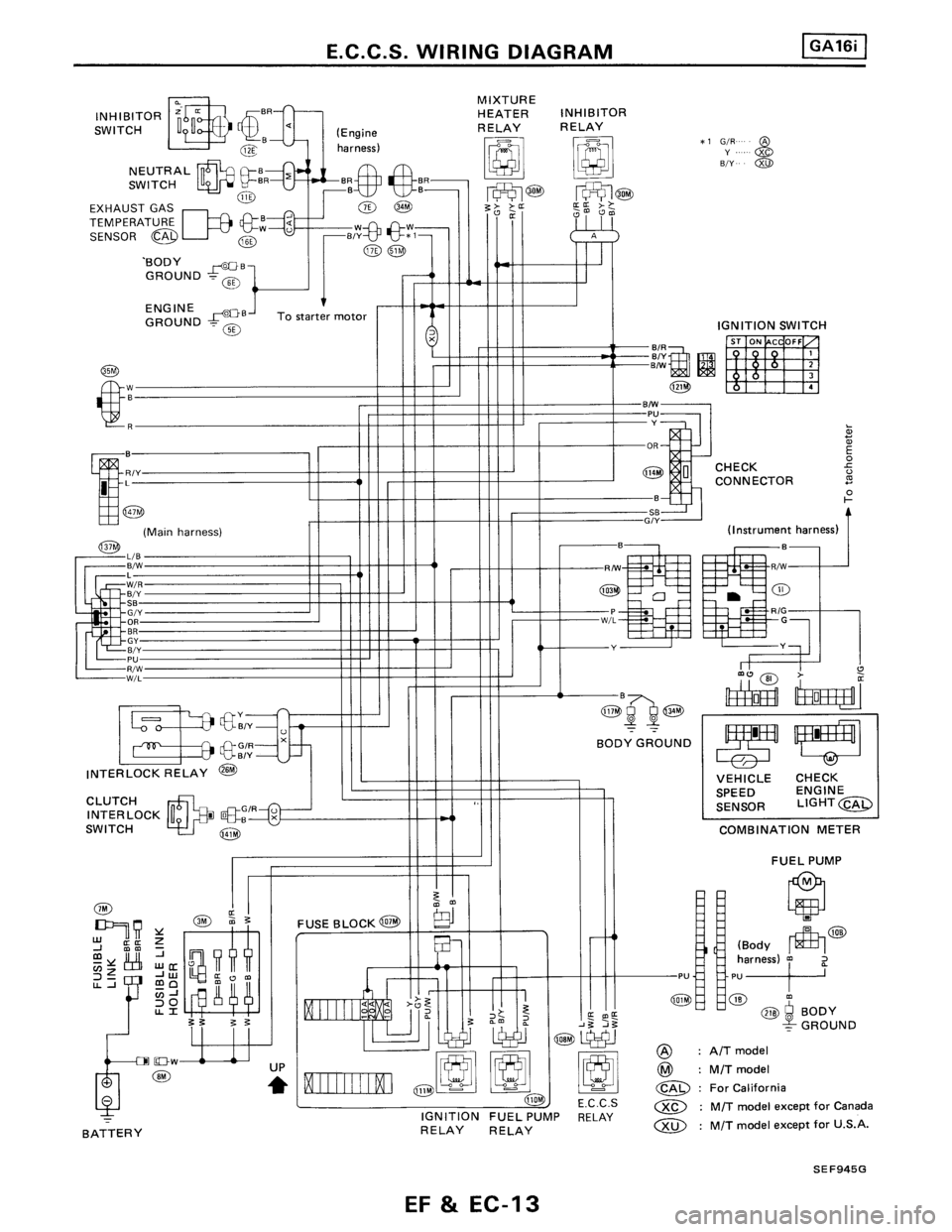 NISSAN PULSAR 1986  Service Manual 