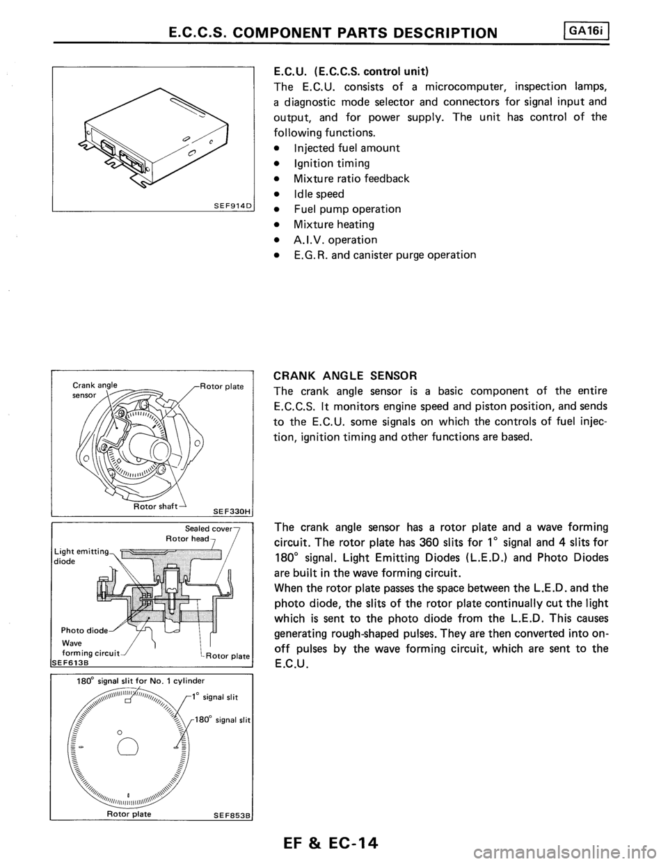 NISSAN PULSAR 1986  Service Manual 