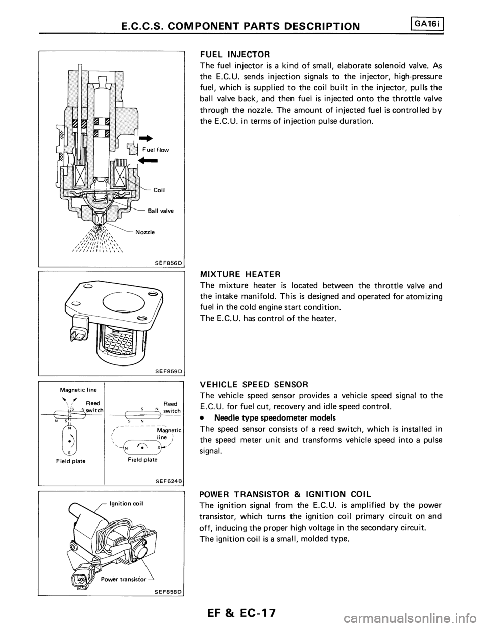 NISSAN PULSAR 1986  Service Manual 