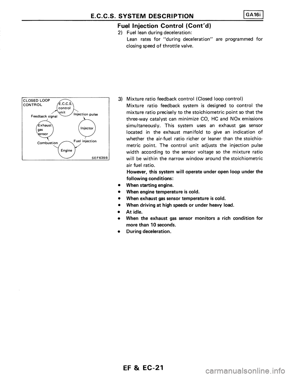 NISSAN PULSAR 1986  Service Manual 