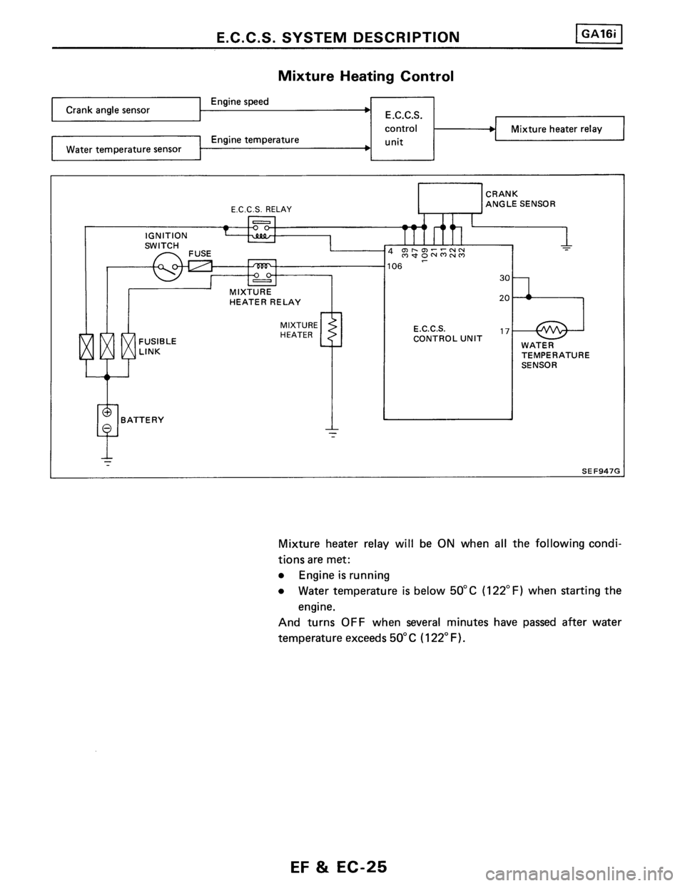 NISSAN PULSAR 1986  Service Manual 