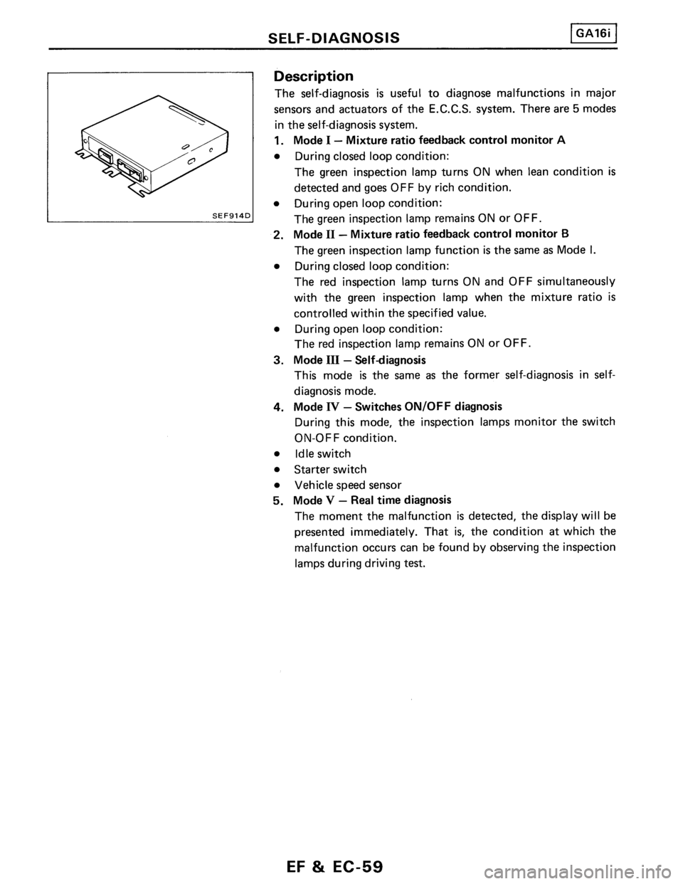 NISSAN PULSAR 1986  Service Manual 
