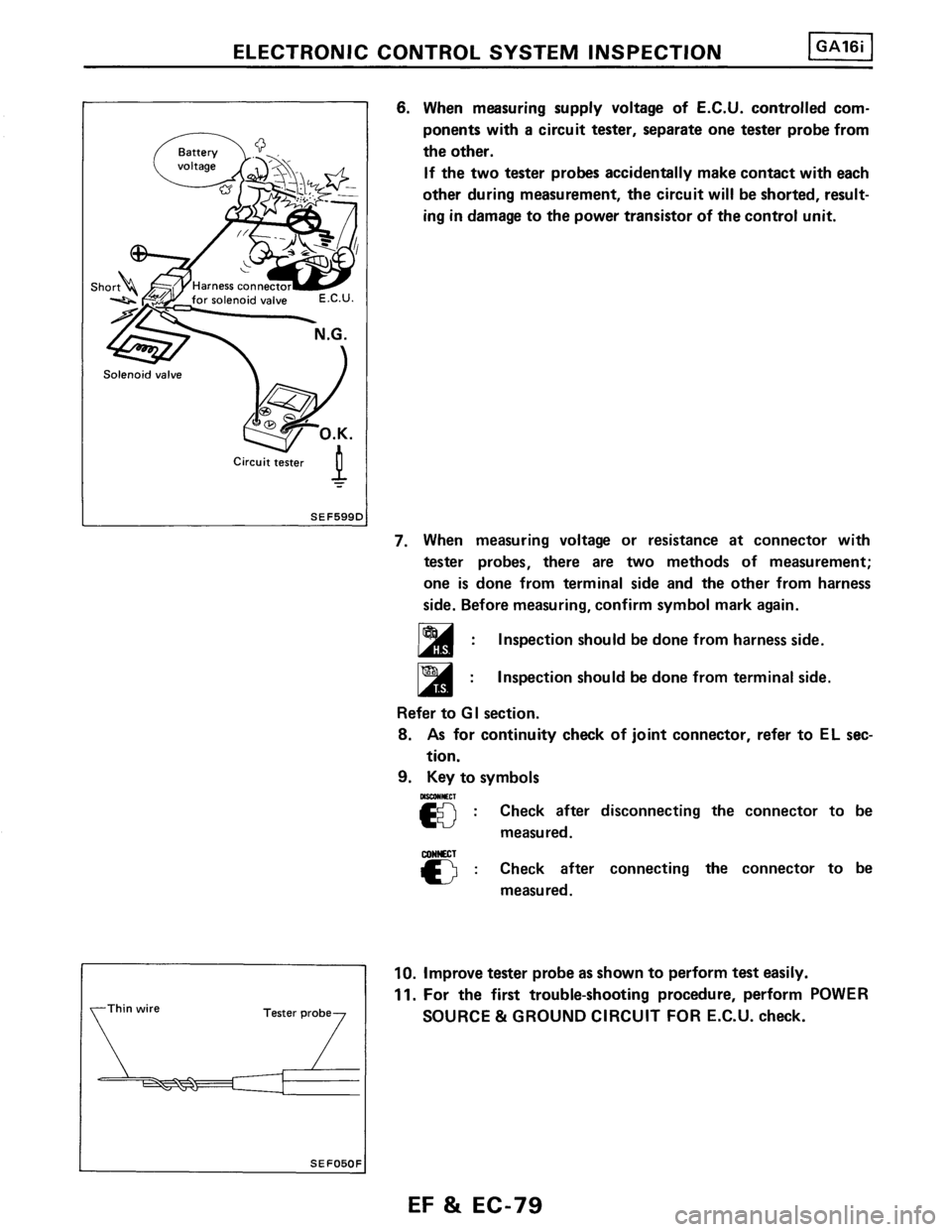 NISSAN PULSAR 1986  Service Manual 