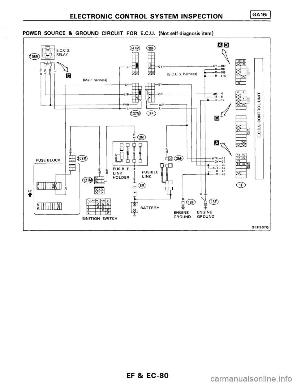 NISSAN PULSAR 1986  Service Manual 