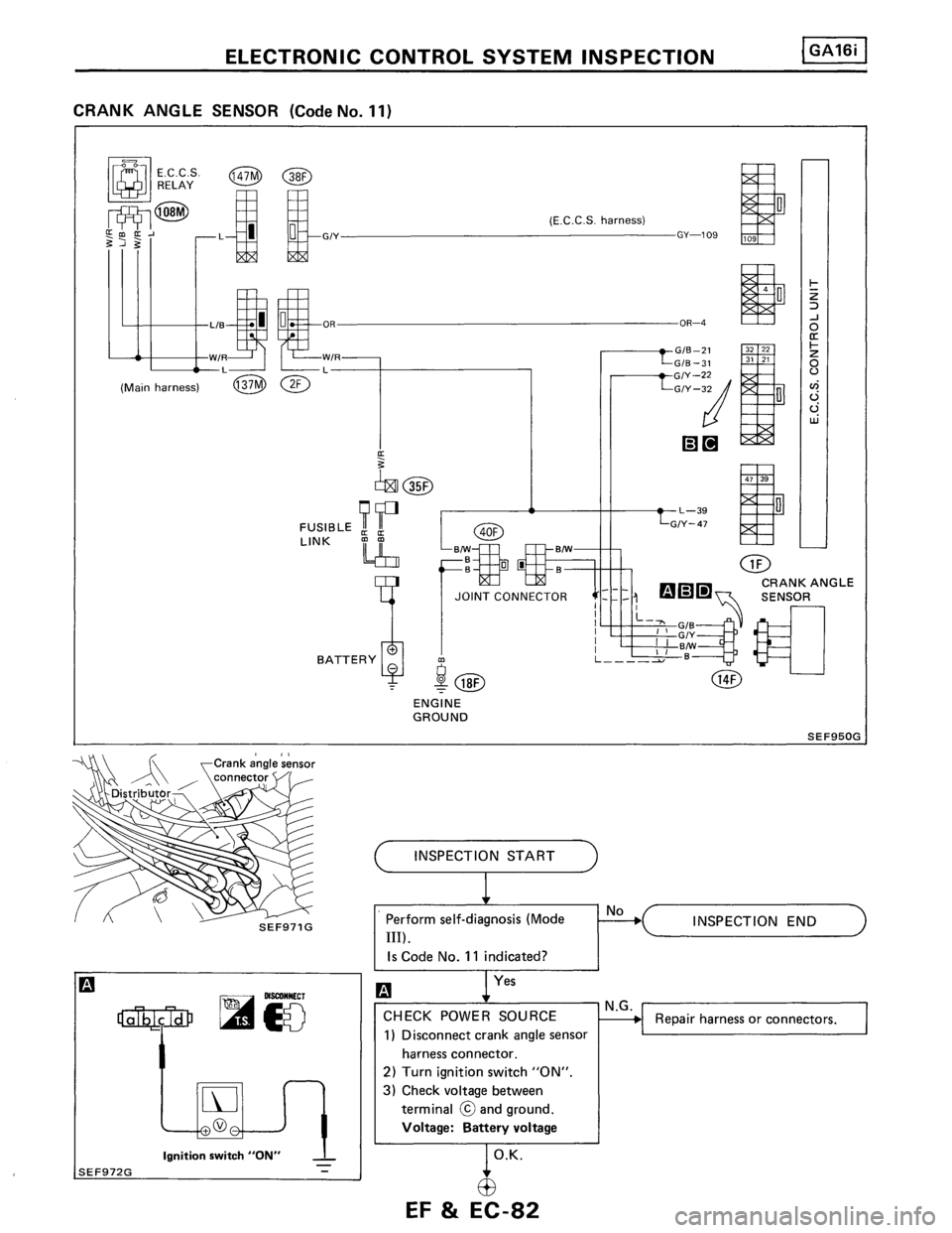 NISSAN PULSAR 1986  Service Manual 