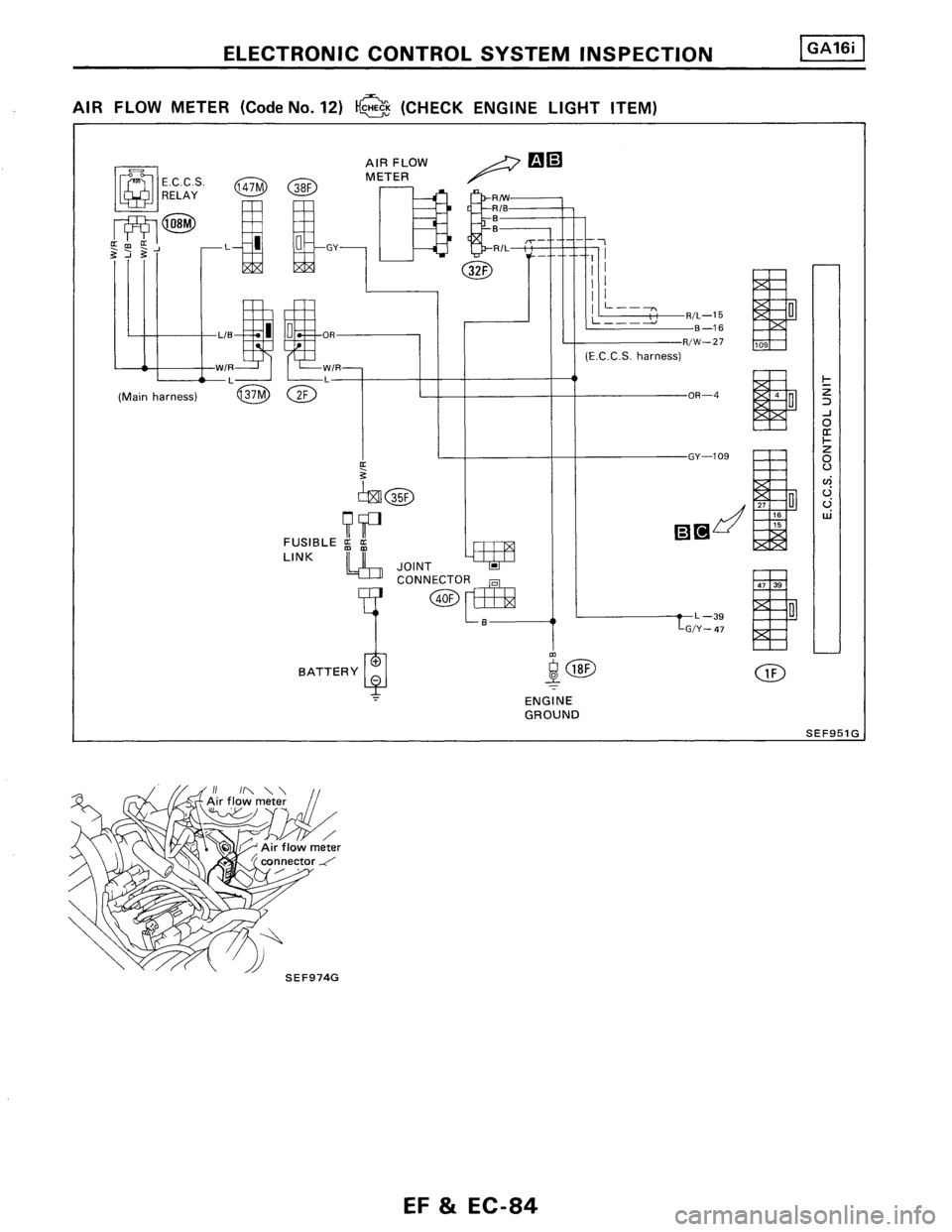 NISSAN PULSAR 1986  Service Manual 