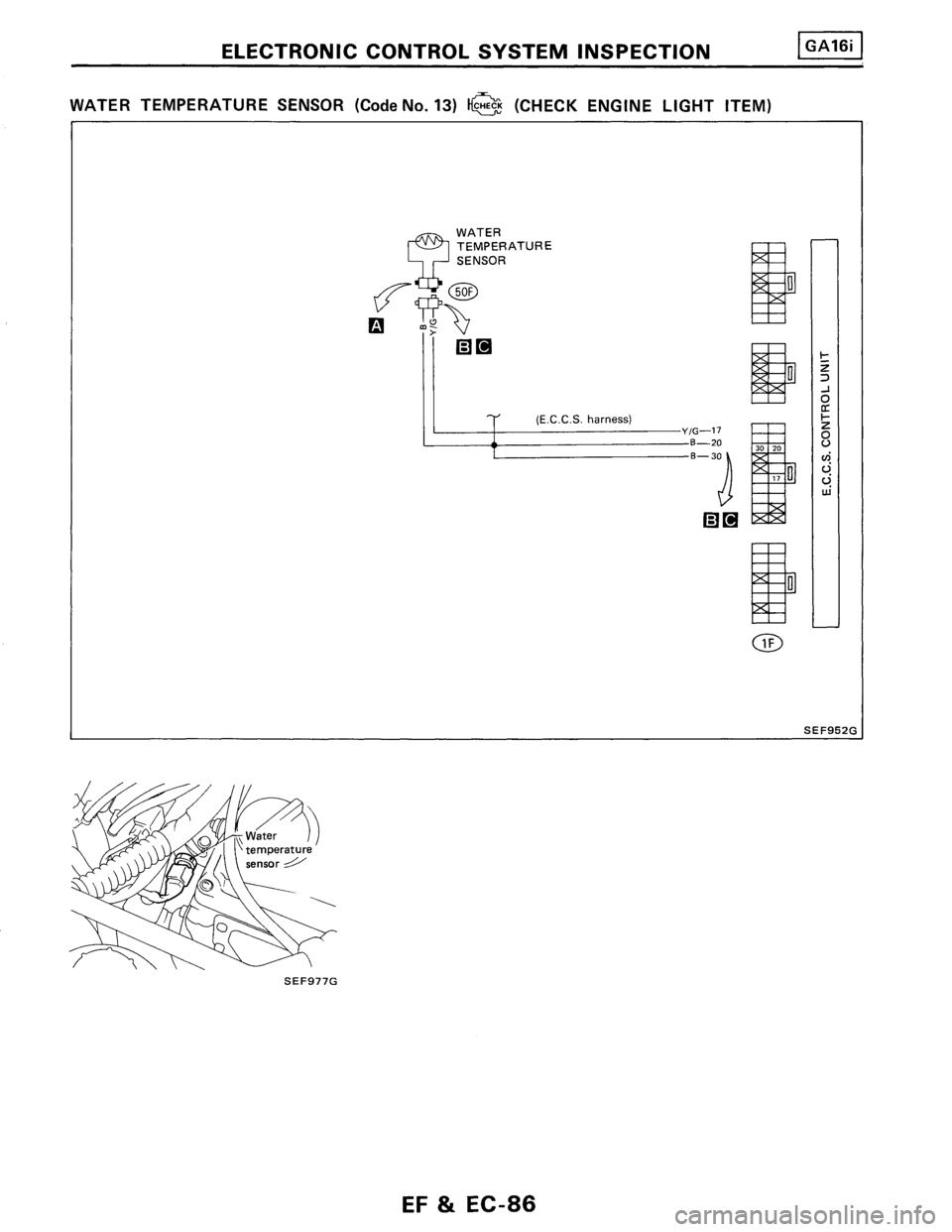 NISSAN PULSAR 1986  Service Manual 