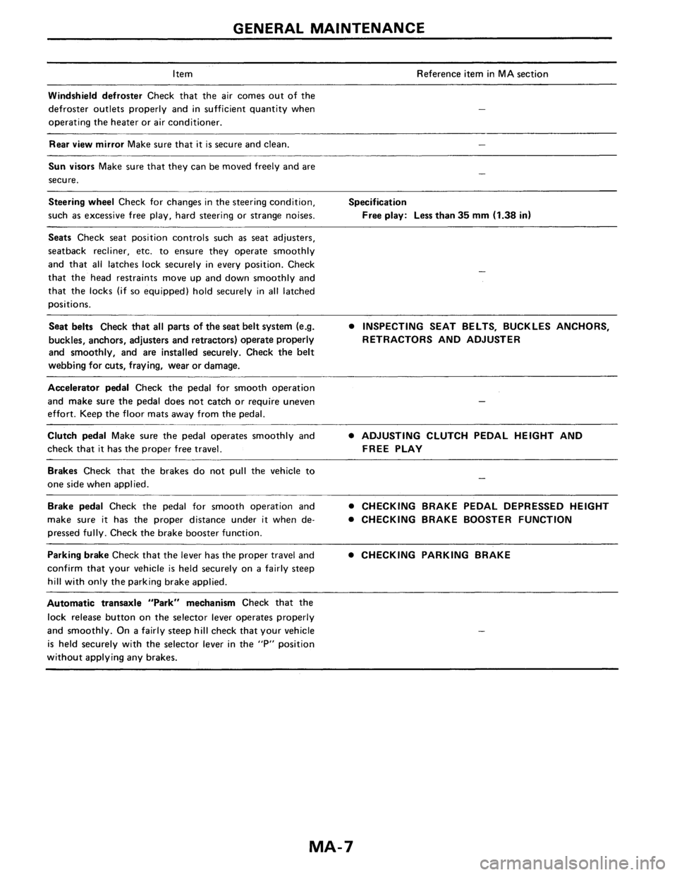 NISSAN PULSAR 1986  Service Manual 