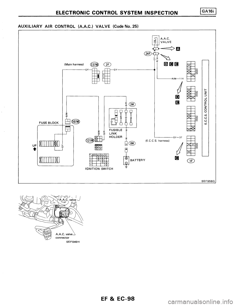 NISSAN PULSAR 1986  Service Manual 