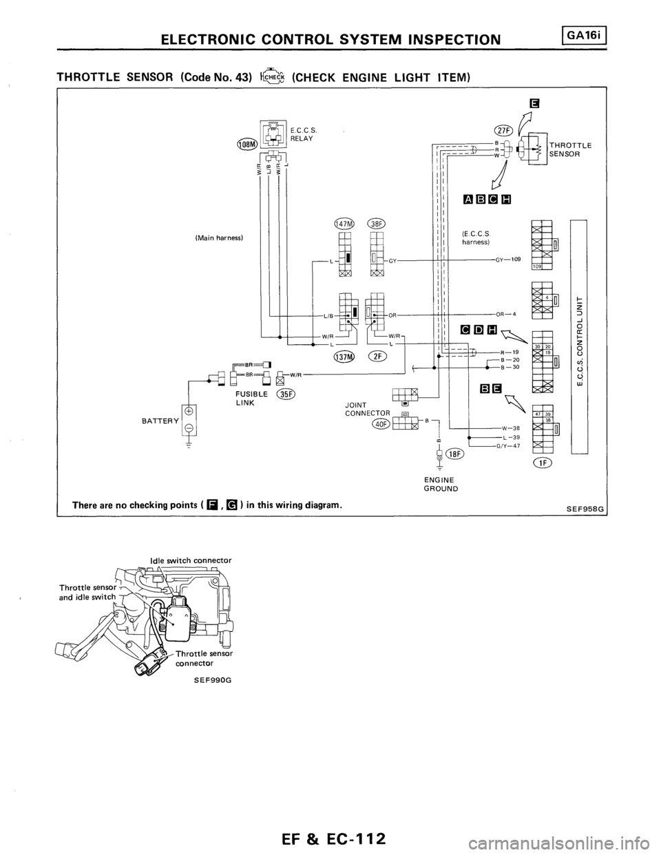 NISSAN PULSAR 1986  Service Manual 