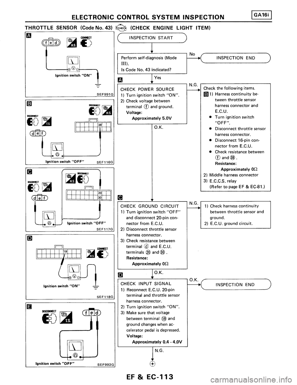 NISSAN PULSAR 1986  Service Manual 