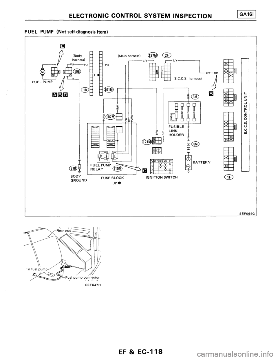 NISSAN PULSAR 1986  Service Manual 