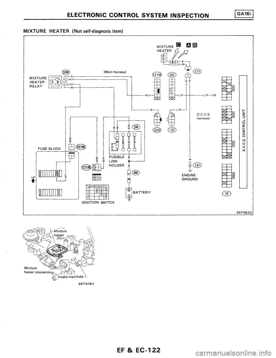 NISSAN PULSAR 1986  Service Manual 