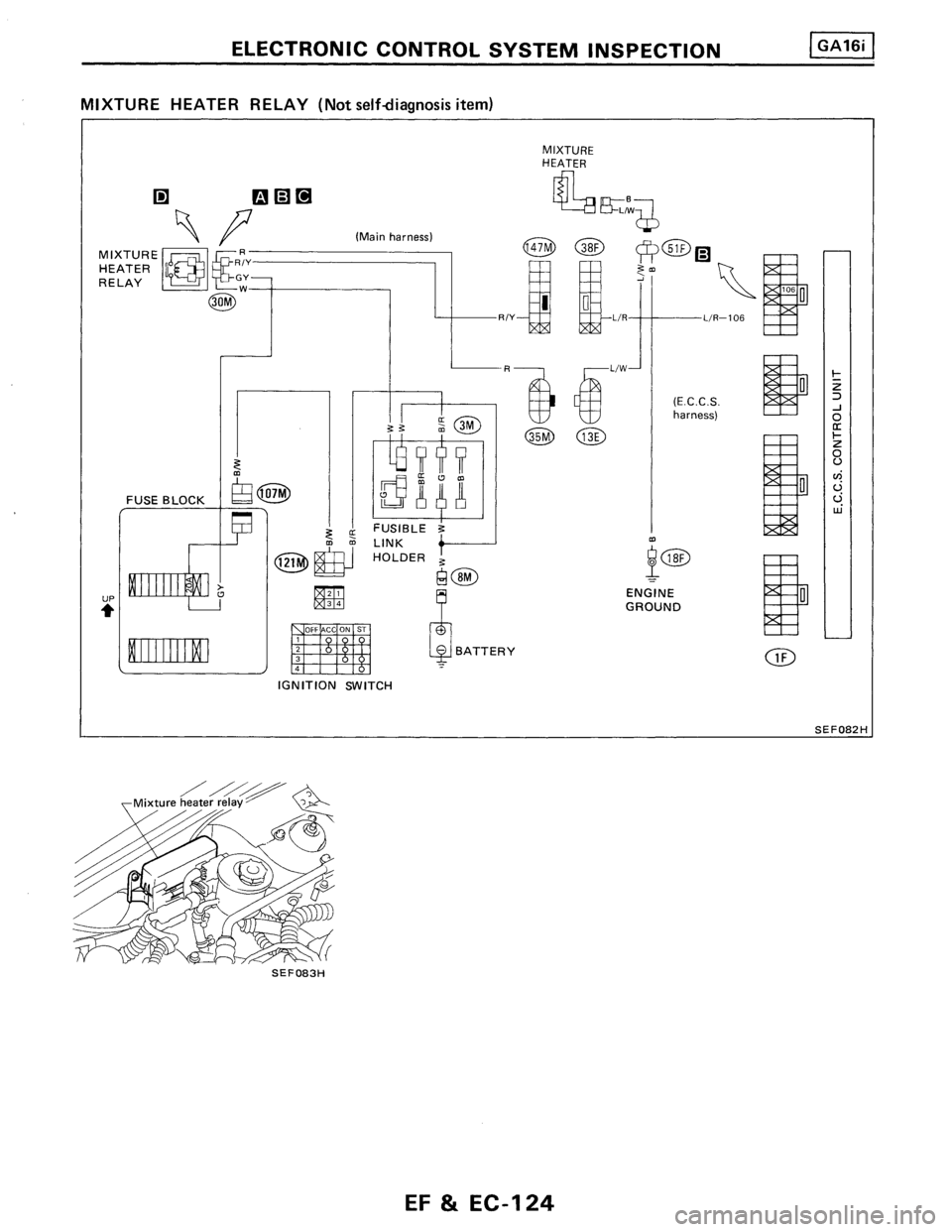 NISSAN PULSAR 1986  Service Manual 