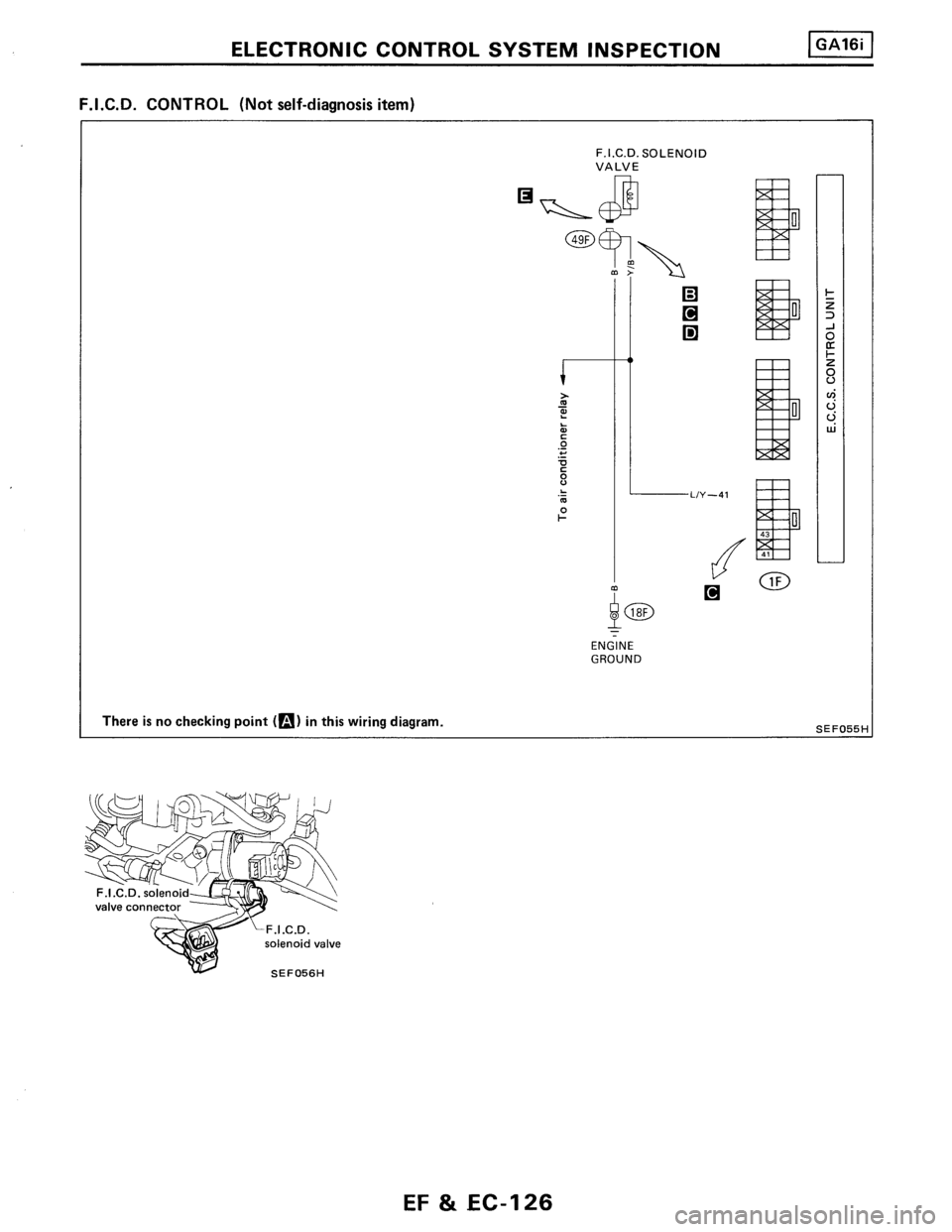 NISSAN PULSAR 1986  Service Manual 