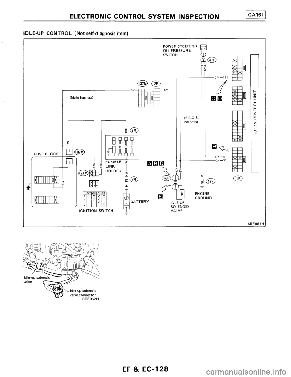 NISSAN PULSAR 1986  Service Manual 
