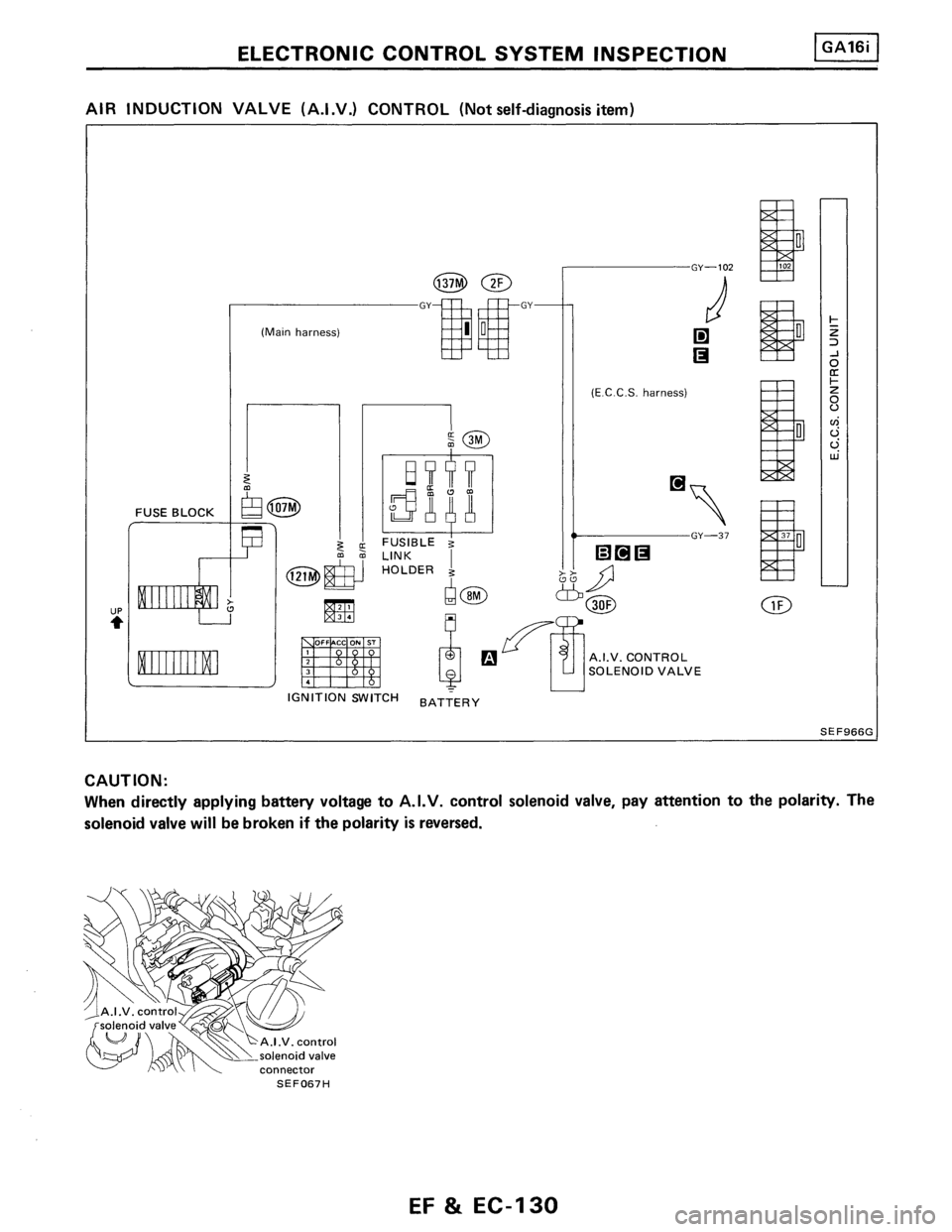NISSAN PULSAR 1986  Service Manual 