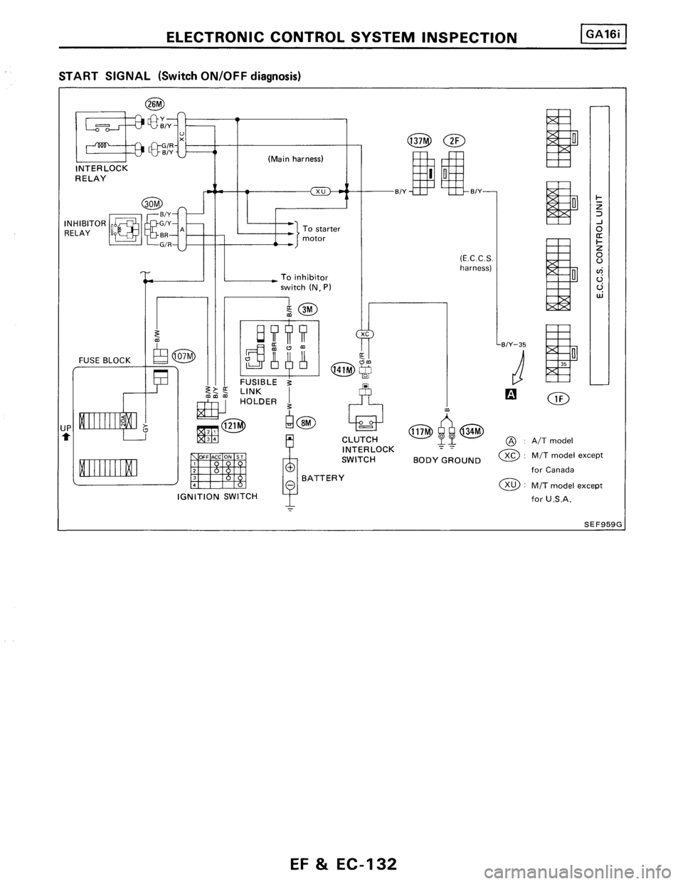 NISSAN PULSAR 1986  Service Manual 