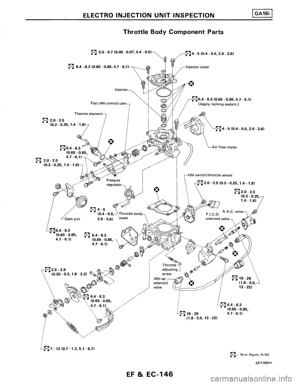 NISSAN PULSAR 1986  Service Manual 