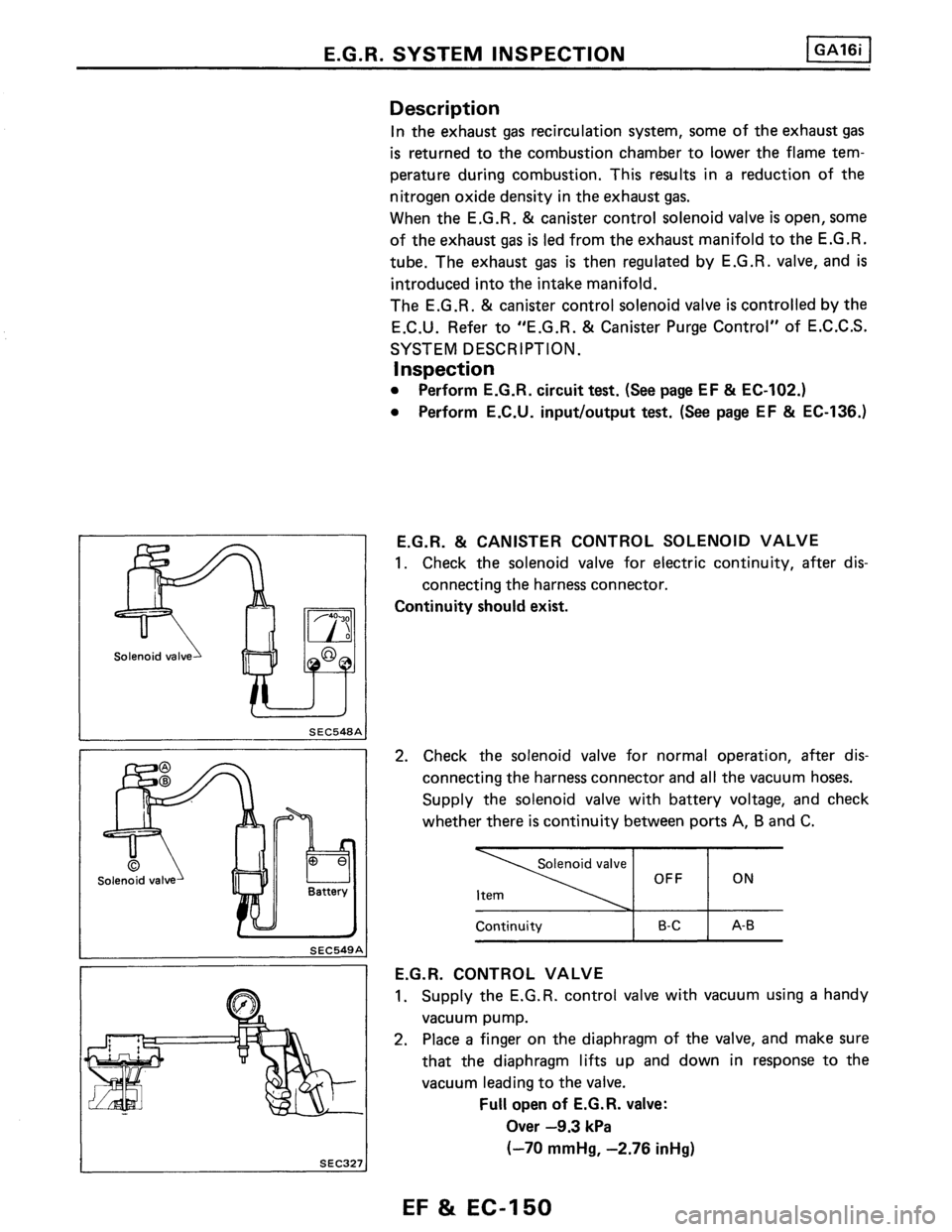 NISSAN PULSAR 1986  Service Manual 