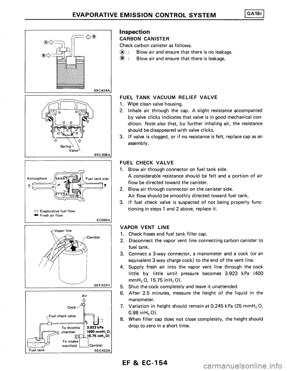 NISSAN PULSAR 1986  Service Manual 