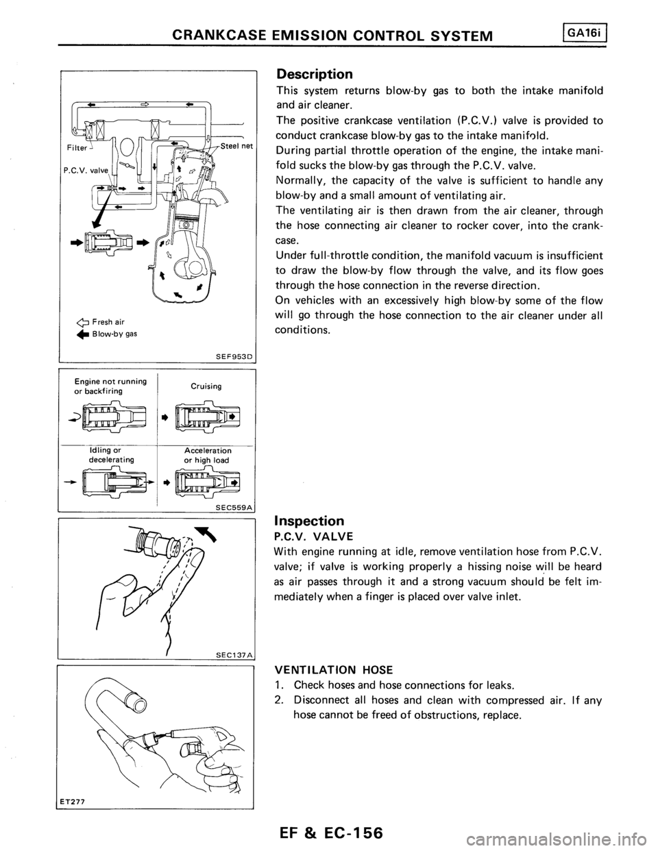 NISSAN PULSAR 1986  Service Manual 