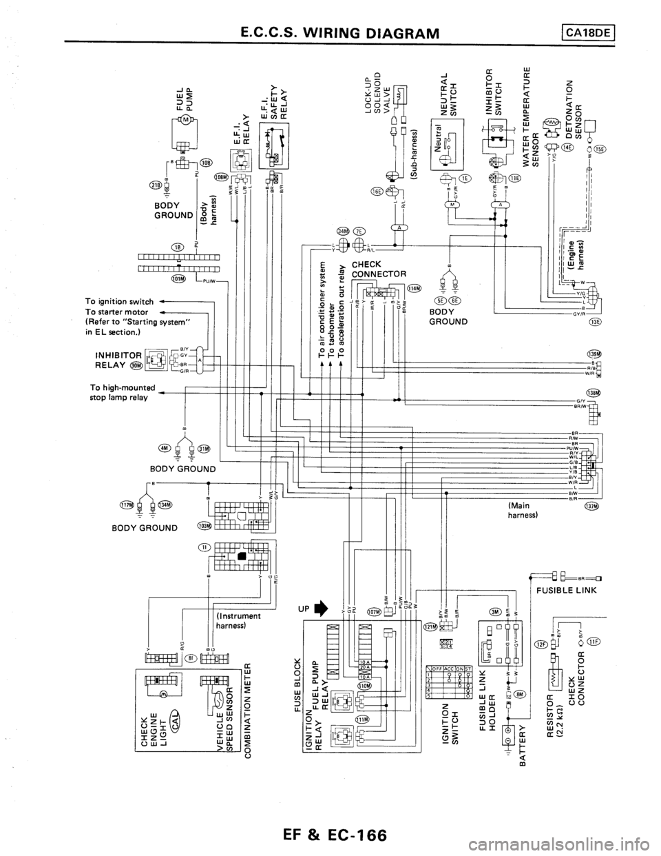 NISSAN PULSAR 1986  Service Manual 