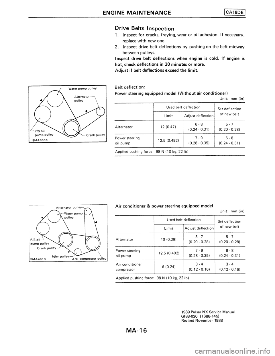 NISSAN PULSAR 1986  Service Manual 