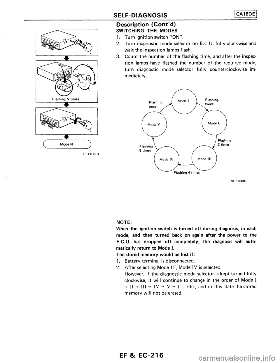 NISSAN PULSAR 1986  Service Manual 