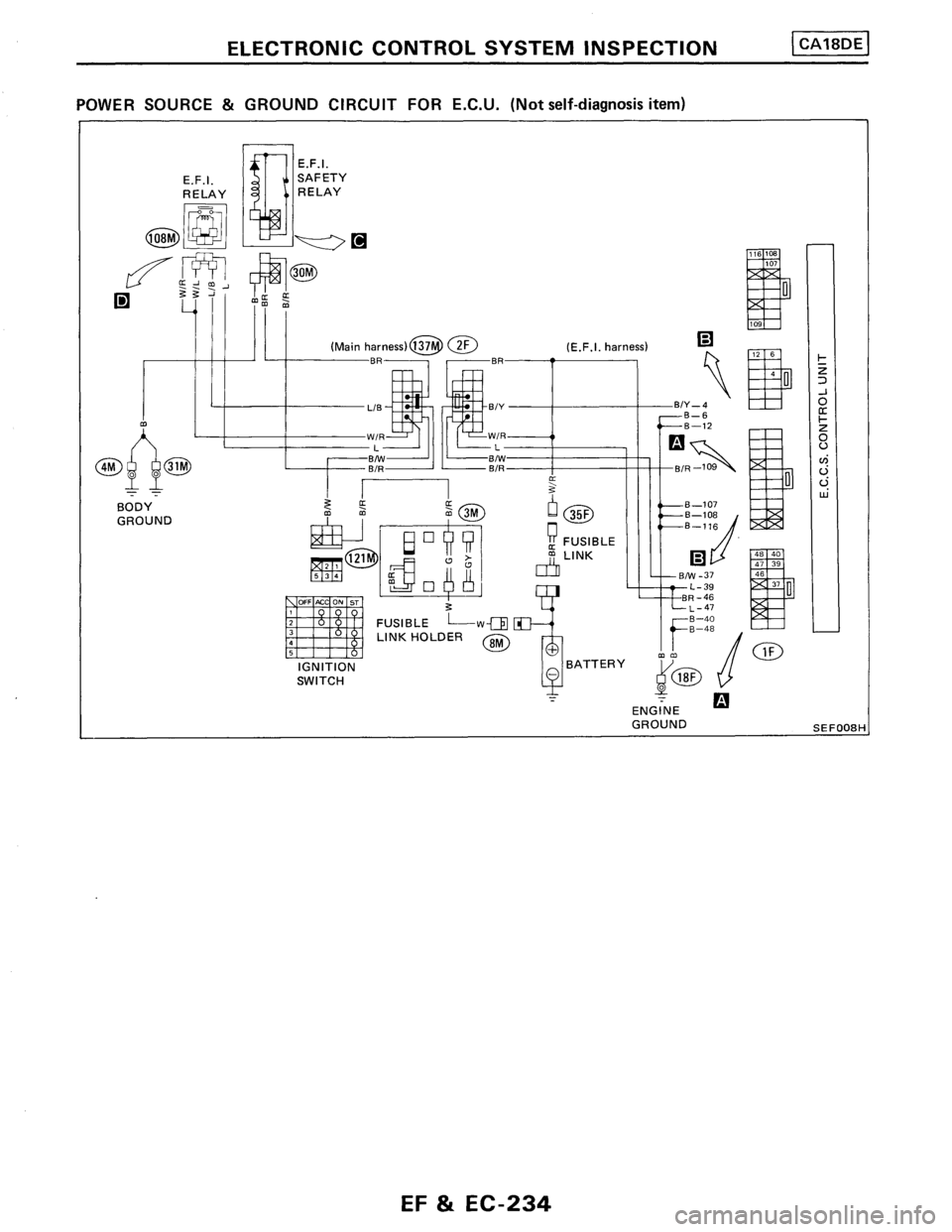 NISSAN PULSAR 1986  Service Manual 