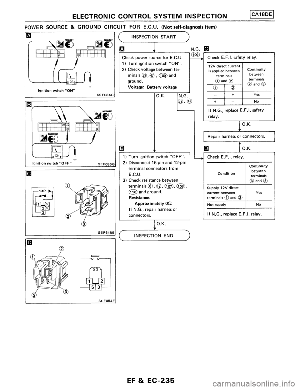 NISSAN PULSAR 1986  Service Manual 
